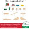 imageBRIO Classic 65th Anniversary Wooden Train Set  32Piece FSCCertified Wood Train Set  Includes Wooden Trains Wagons Bridge ampamp Tracks  Compatible Classic  Kids Ages 2 ampamp UpBRIO Classic  65th Anniversary Wooden Train Set  32 Piece Railway Toy for Kids  Age 2 Years and Up  FSCCertified  Compatible World