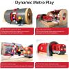 imageBRIO Metro Railway Set  20Piece FSCCertified Wood Set ampamp Accessories  Train Engine with Light ampamp Sound Kiosk Wooden Tracks ampamp More  Works with All BRIO Train Sets  Kids Ages 3 ampamp UpBrio  33513 Metro Railway Set  Dynamic 20 Piece Wooden Train Set with Interactive Accessories  Perfect for Kids Ages 3 and Up  Fosters Creativity and Motor Skills