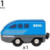 imageBRIO World  36019 Pull Back Train  Toy Train for Kids Aged 3 Years Up