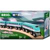 imageBRIO World  36086 Trains of The World Shinkansen Hayabusa Train  Wooden Toy Train for Kids Aged 3 Years Up