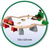 imageBRIO World 33988 Nordic Animal Set  Premium Wooden Toy Train Set for Kids  Interactive Fun  Compatible with Other BRIO Sets  FSC Certified Sustainable Toy
