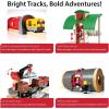 imageBRIO World Deluxe Railway Set  87Piece Wooden Train Set  Includes Passenger ampamp Freight Trains Stations Accessories  Safe ampamp Sustainable  MESH Accredited Fun Play for Kids Ages 3 ampamp UpRailway Set