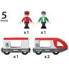 imageBRIO World 33505  Travel Train Set  Premium 5 Piece Wooden Toy Set for Toddlers  Ideal Birthday Compatible with All BRIO Railway Toys