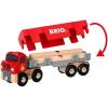 imageBRIO World 33657  Lumber Truck  6Piece Wooden Toy Train Set  Ideal for Kids Ages 3 and Up  Made with Sustainable Wood  Magnetic Crane Compatible