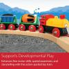 imageBRIO World Battery Operated Action Train  Motorized for Wooden Tracks  Kids Electric Set  Includes Moving Coal Wagon ampamp Rotating Cement Mixer  Compatible with All Railway Sets  Kids Ages 3 ampamp UpTrain