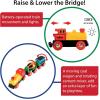 imageBRIO World Battery Operated Action Train  Motorized for Wooden Tracks  Kids Electric Set  Includes Moving Coal Wagon ampamp Rotating Cement Mixer  Compatible with All Railway Sets  Kids Ages 3 ampamp UpTrain